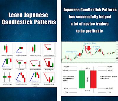 JCP japanese candlestick patterns APK تصویر نماگرفت